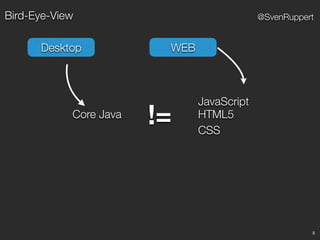 5
@SvenRuppertBird-Eye-View
Desktop WEB
Core Java
JavaScript
HTML5
CSS
!=
 