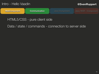 11
@SvenRuppert
CommunicationWebComponent Java Component Java TEST - Component
Intro - Hello Vaadin
HTML5/CSS - pure client side
Data / state / commands - connection to server side
 