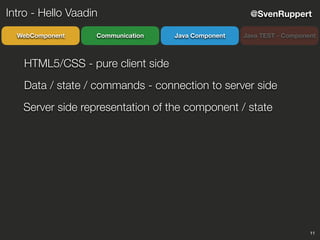 11
@SvenRuppert
CommunicationWebComponent Java Component Java TEST - Component
Intro - Hello Vaadin
HTML5/CSS - pure client side
Data / state / commands - connection to server side
Server side representation of the component / state
 