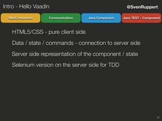 11
@SvenRuppert
CommunicationWebComponent Java Component Java TEST - Component
Intro - Hello Vaadin
HTML5/CSS - pure client side
Data / state / commands - connection to server side
Server side representation of the component / state
Selenium version on the server side for TDD
 