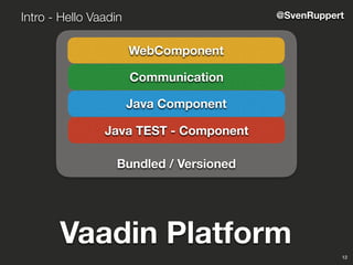 12
Intro - Hello Vaadin @SvenRuppert
Java Component
Java TEST - Component
Bundled / Versioned
Communication
WebComponent
Vaadin Platform
 