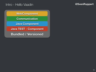 Java Component
Java TEST - Component
Communication
WebComponent
13
Intro - Hello Vaadin @SvenRuppert
Bundled / Versioned
 