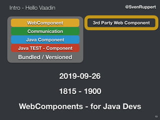 Java Component
Java TEST - Component
Communication
WebComponent
13
Intro - Hello Vaadin @SvenRuppert
Bundled / Versioned
3rd Party Web Component
2019-09-26
1815 - 1900
WebComponents - for Java Devs
 