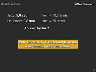 31
@SvenRuppertServlet Container
Jetty: 5,6 sec
Undertow: 0,8 sec
1min = 10,7 starts
1min = 75 starts
Approx factor 7
With Undertow it is allowed to make
seven times more mistakes
 