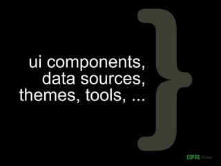 ui components,
   data sources,
themes, tools, ...
 