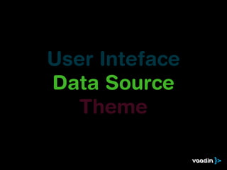 User Inteface
Data Source
   Theme
 