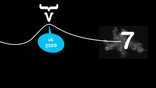 v6
2009   7
 