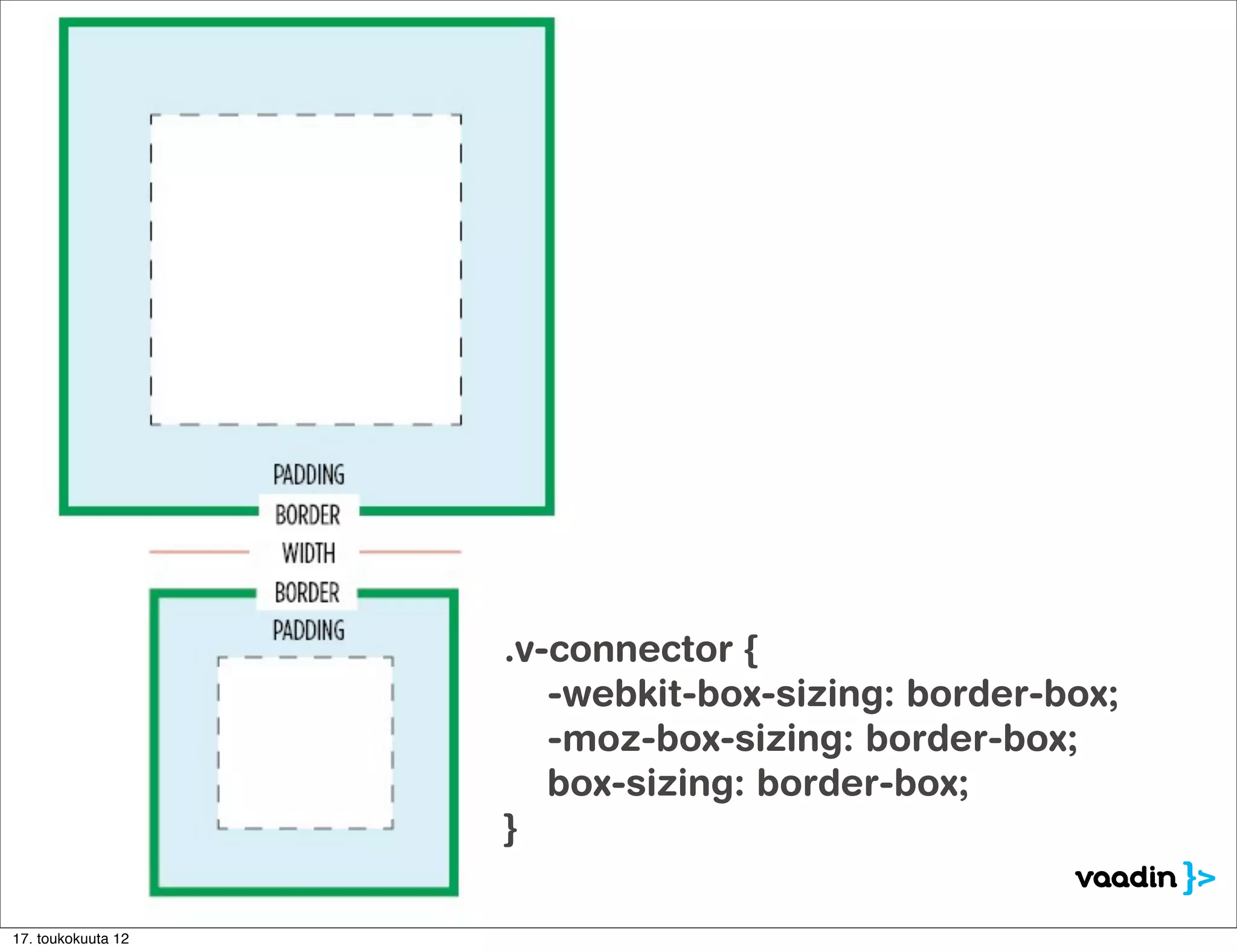 .v-connector {
                       -webkit-box-sizing: border-box;
                       -moz-box-sizing: border-box;
                       box-sizing: border-box;
                    }

17. toukokuuta 12
 