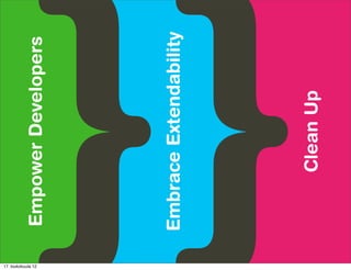 17. toukokuuta 12
                    Empower Developers




                    Embrace Extendability




                          Clean Up
 