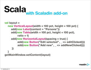 Scalawith Scaladin add-on
       val layout =
         new VerticalLayout(width = 100 pct, height = 100 pct) {
             add(new Label(content = "Persons"))
             add(new Table(width = 100 pct, height = 100 pct),
                 ratio = 1)
             add(new HorizontalLayout(spacing = true) {
                 add(new Button("Edit selected", _ => editClicked()))
                 add(new Button("Add new", _ => addNewClicked()))
              })
         }
       getMainWindow.setContent(layout)




17. toukokuuta 12
 