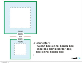 .v-connector {
                       -webkit-box-sizing: border-box;
                       -moz-box-sizing: border-box;
                       box-sizing: border-box;
                    }

17. toukokuuta 12
 