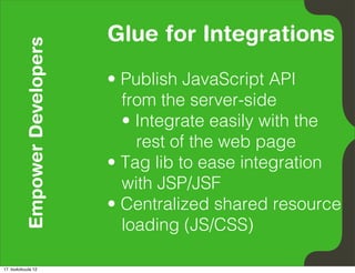 Empower Developers   Glue for Integrations
                               • Publish JavaScript API
                                 from the server-side
                                 • Integrate easily with the
                                   rest of the web page
                               • Tag lib to ease integration
                                 with JSP/JSF
                               • Centralized shared resource
                                 loading (JS/CSS)

17. toukokuuta 12
 