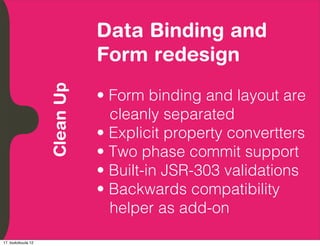 Data Binding and
          Embrace Extendability
          Empower Developers
               Clean Up           Form redesign
                                  • Form binding and layout are
                                    cleanly separated
                                  • Explicit property convertters
                                  • Two phase commit support
                                  • Built-in JSR-303 validations
                                  • Backwards compatibility
                                    helper as add-on
17. toukokuuta 12
 