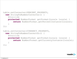 table.setConverter(PERCENT_PROPERTY,
       new StringToNumberConverter() {
         @Override
         protected NumberFormat getFormat(Locale locale) {
             return NumberFormat.getPercentInstance(locale);
         }
     });

     table.setConverter(CURRENCY_PROPERTY,
       new StringToNumberConverter() {
         @Override
         protected NumberFormat getFormat(Locale locale) {
             return NumberFormat.getCurrencyInstance(locale);
         }
     });




17. toukokuuta 12
 