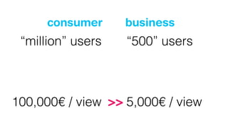 consumer      business
 “million” users   “500” users
        10 views   50 views
         1€/user   500€/user

100,000€ / view >> 5,000€ / view
 