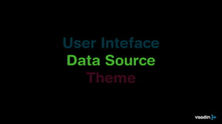User Inteface
Data Source
   Theme
 