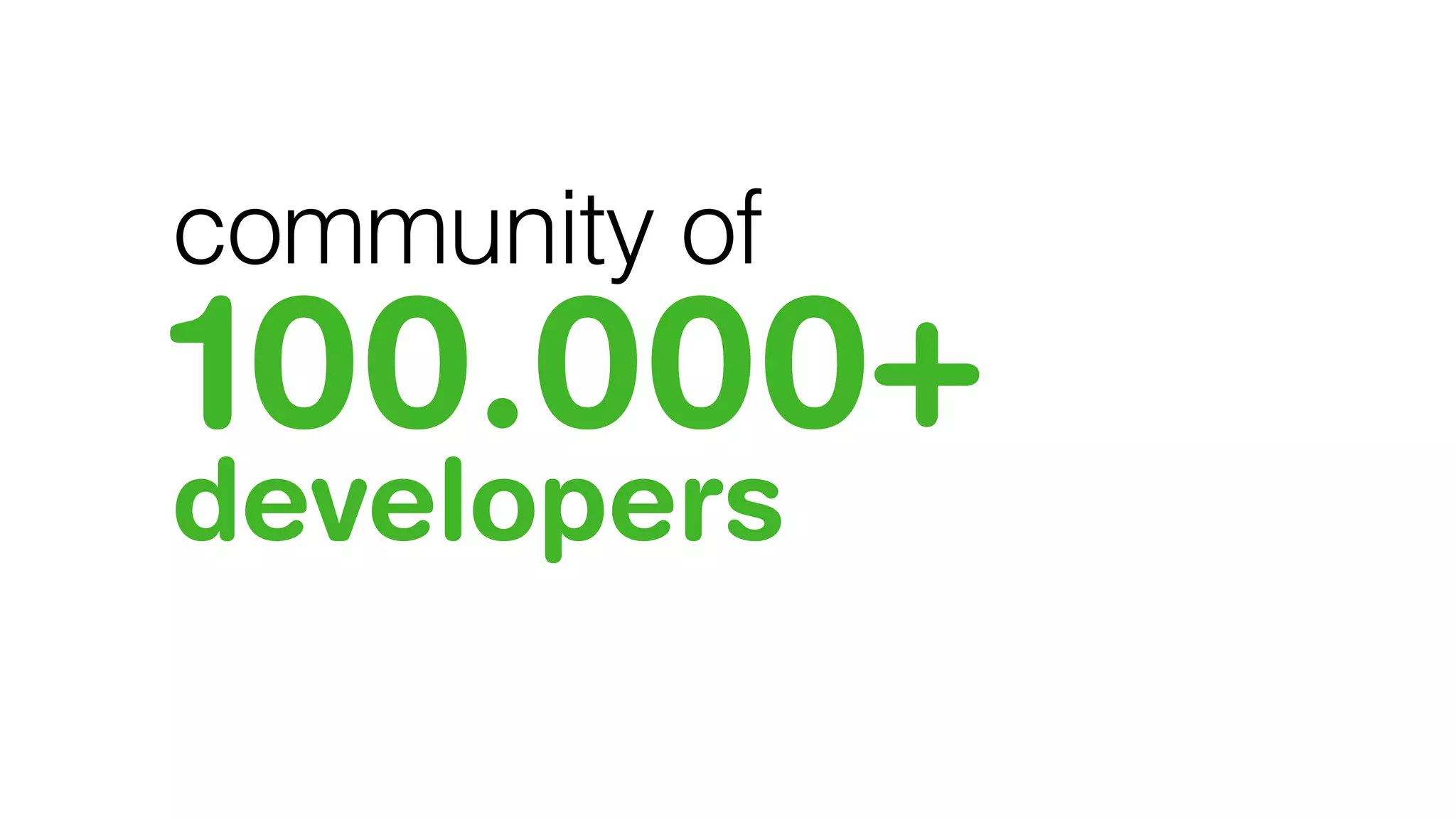 community of
100.000+
developers
 