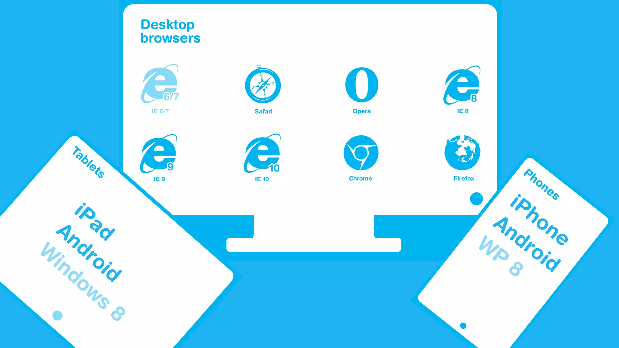 What kind of devices does your app support?
98.1%
3Desktop
browsers
Browsers developers expect to support in 2013
3.5 Browsers to support in 2012
IE 6/7 Safari Opera IE 8
6/7 8
14% 18% 36% 54%
Chrome
9 10
IE 9 IE 10 Firefox
79% 80% 94% 94%
Browsers developers expect to support in 2013
3.5 Browsers to support in 2012
IE 6/7 Safari Opera IE 8
6/7 8
14% 18% 36% 54%
Chrome
9 10
IE 9 IE 10 Firefox
79% 80% 94% 94%
es
your app
support?
25.7%
Phones
36.1%
O
thers2.1%
“Since gw
in
the enterp
explain
why tab
popular than
supp
phones”
Daniel
iPhone
Android
W
P
8
pplication
UI for
r 98%
of apps
overtaken
the
num
ber
rope.
36.1%
Tablets
“Since
gwt is
used
extensi
in
the
enterprise, this
m
explain
why tablets
popular than
su
phones”
iPadAndroid
W
indow
s
8
 