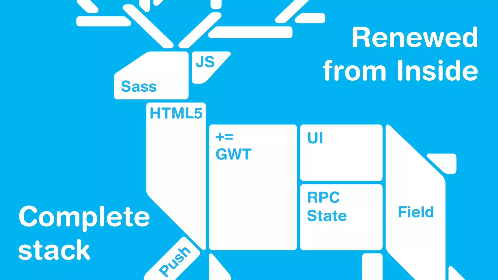 Complete
stack
Renewed
from InsideSass
JS
HTML5
+=
GWT
RPC
State
UI
Field
Push
 