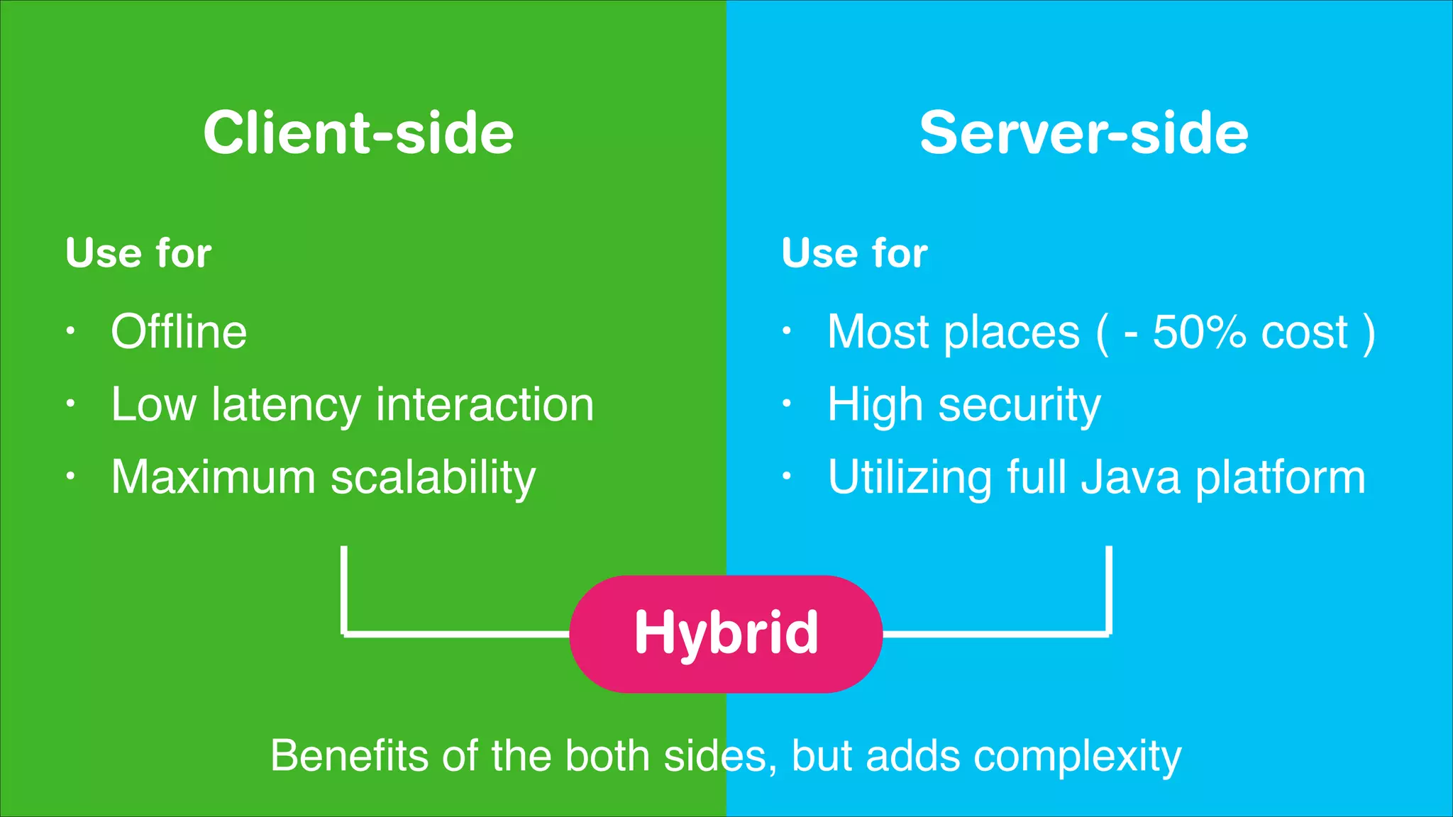Client-side
Use for

Server-side
Use for

•

Ofﬂine!

•

Most places ( - 50% cost )!

•

Low latency interaction!

•

High security!

•

Maximum scalability

•

Utilizing full Java platform

Hybrid
Beneﬁts of the both sides, but adds complexity

 
