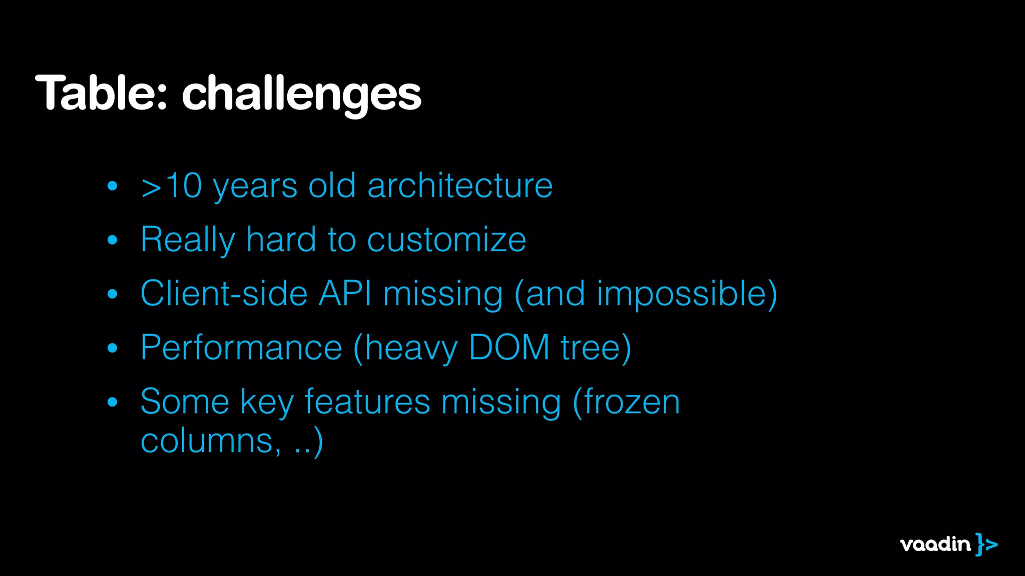 Table: challenges
•

>10 years old architecture

•

Really hard to customize

•

Client-side API missing (and impossible)

•

Performance (heavy DOM tree)

•

Some key features missing (frozen
columns, ..)

 