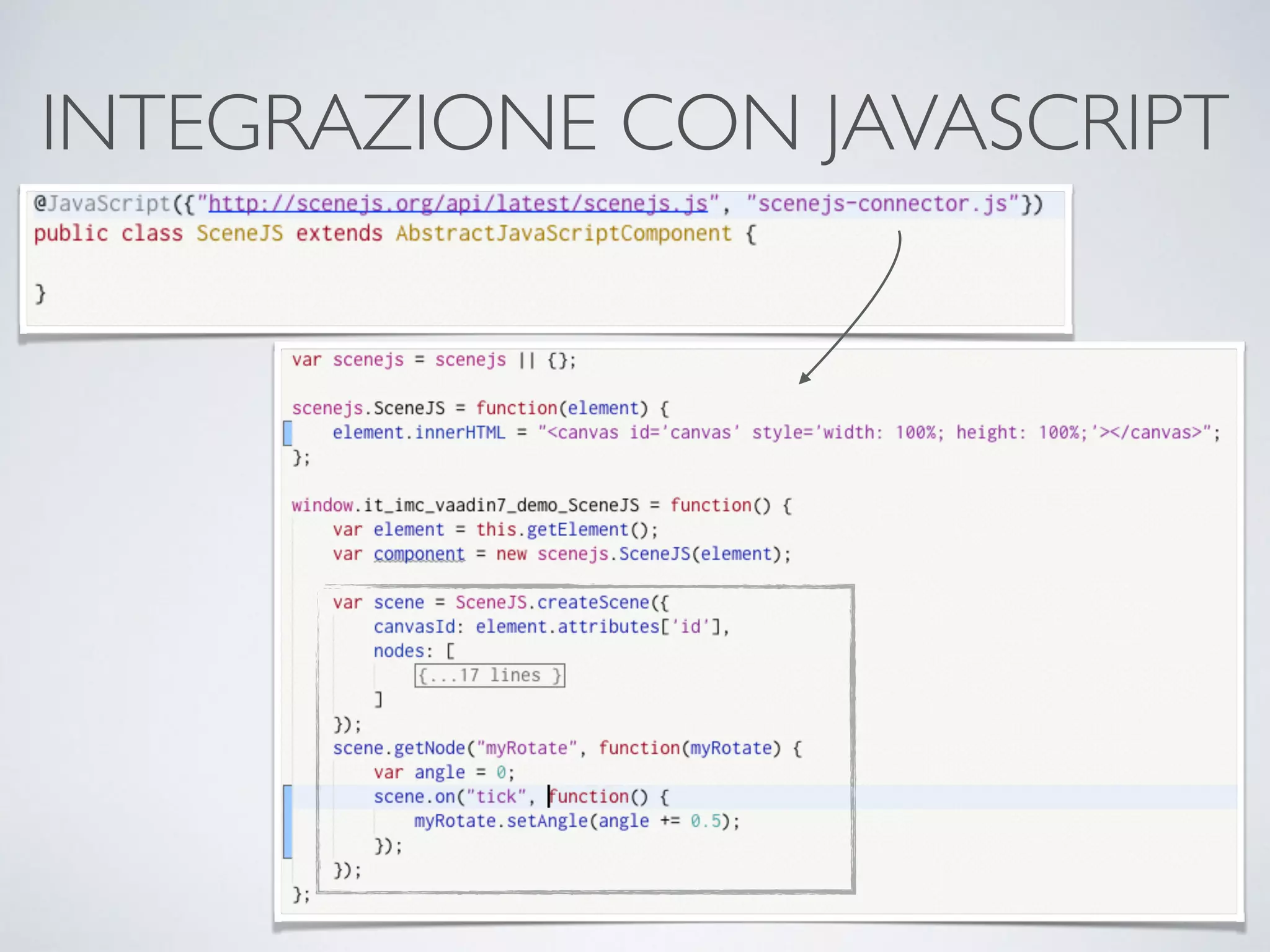 INTEGRAZIONE CON JAVASCRIPT 
 