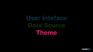User Inteface
Data Source
   Theme
 