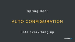 vaadin 8 spring boot