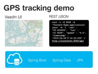 JPA
Spring Data
Spring Boot
curl -i -X POST -H
"Content-Type:application/
json" -d '{ "lat" :
"60.205654", "lon" :
"21.8838", "speed" : "6.5",
"timestamp" :
"2015-04-28'T'16:50:20Z" }'
http://localhost:8080/gps
REST/JSON
GPS 
Data
Backend Frontend
Vaadin
 