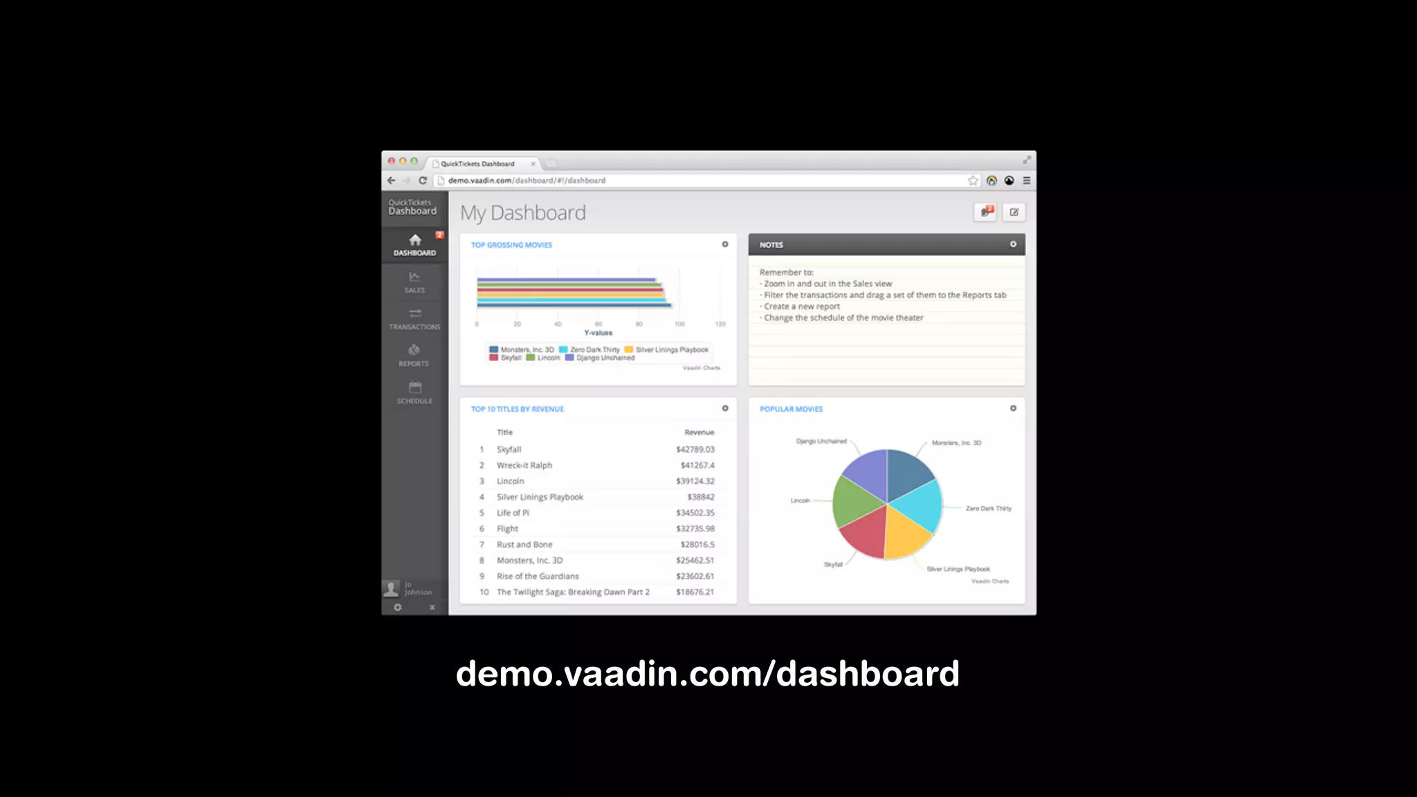 demo.vaadin.com/dashboard
 