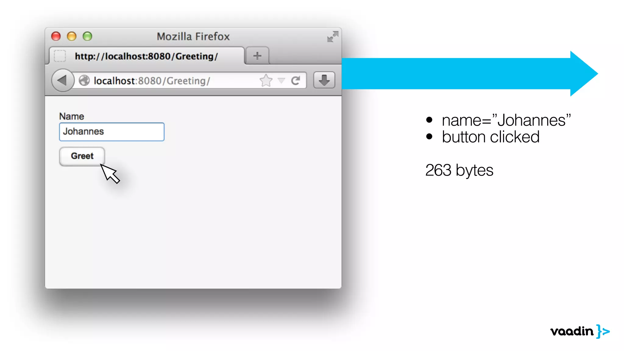 • name=”Johannes”
• button clicked
!
263 bytes 
 