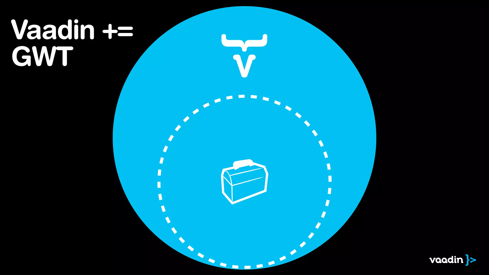 Vaadin +=
GWT
 