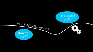 How do I
use it?
new Label(“Hello world”)
How does it
work?
 