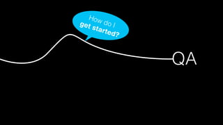 How do Iget started?
QA
 