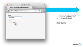 • name=”Johannes”
• button clicked
!
263 bytes 
 