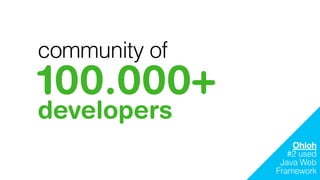 community of
100.000+
developers
Ohloh
#2 used
Java Web
Framework
 