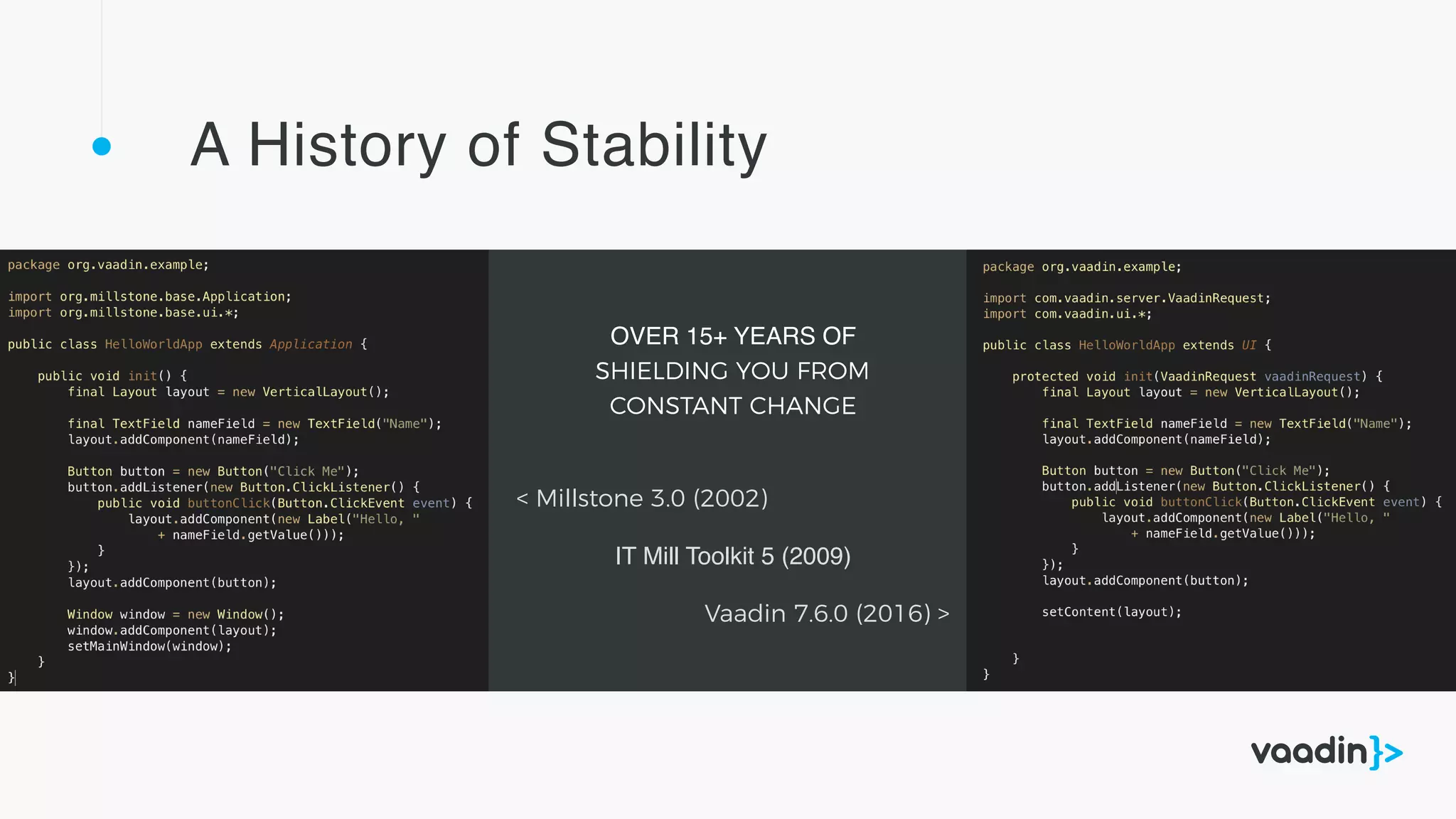 A History of Stability
OVER 15+ YEARS OF 
SHIELDING YOU FROM 
CONSTANT CHANGE
< Millstone 3.0 (2002)
IT Mill Toolkit 5 (2009)
Vaadin 7.6.0 (2016) >
 