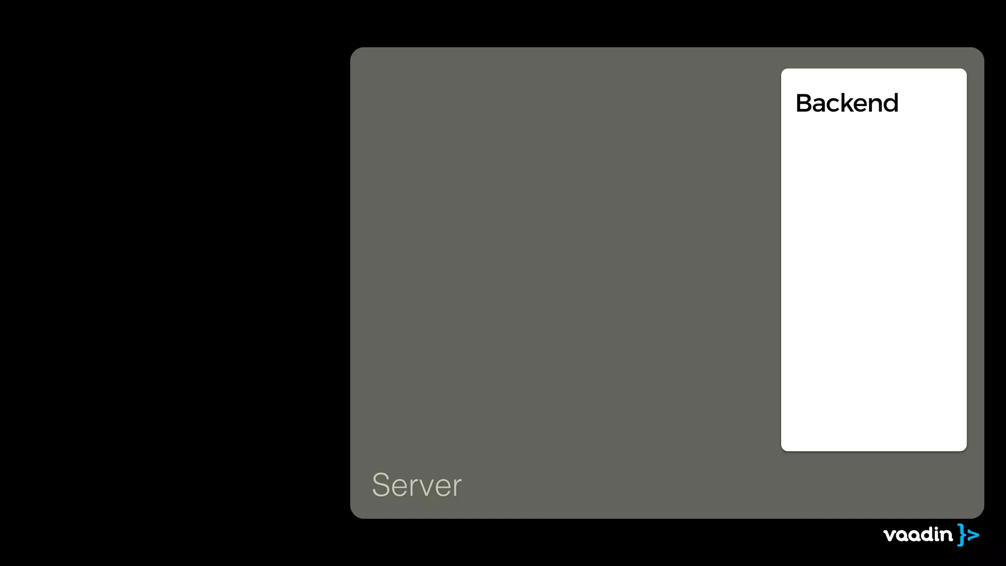 Backend
Server
 