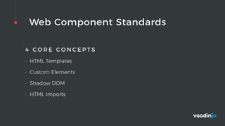 Web Component Standards
4 C O R E C O N C E P T S
• HTML Templates
• Custom Elements
• Shadow DOM
• HTML Imports
 