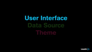 User Interface
Data Source
Theme

 