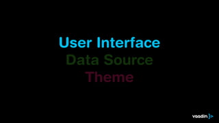 User Interface
Data Source
Theme
 