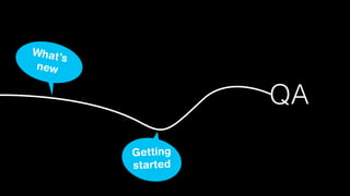 What’s
new
Getting
started
QA
 