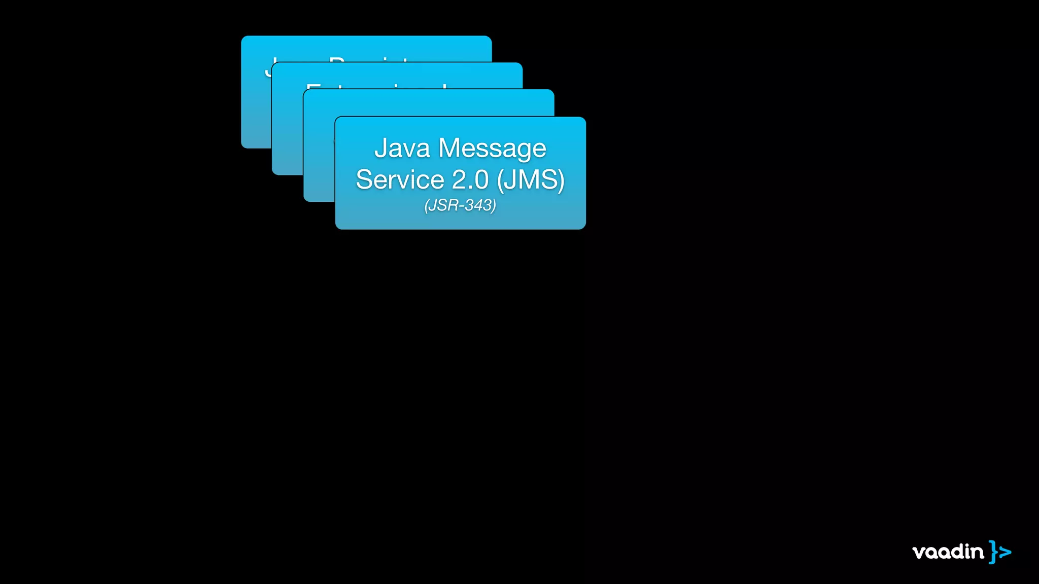 Java Persistence 
API 2.1 (JPA) 
Enterprise Java 
Beans (JSR-338) 
3.2 (EJB) 
(JSR-345) Java Servlet 3.1 
(JSR-340) Java Message 
Service 2.0 (JMS) 
(JSR-343) 
 
