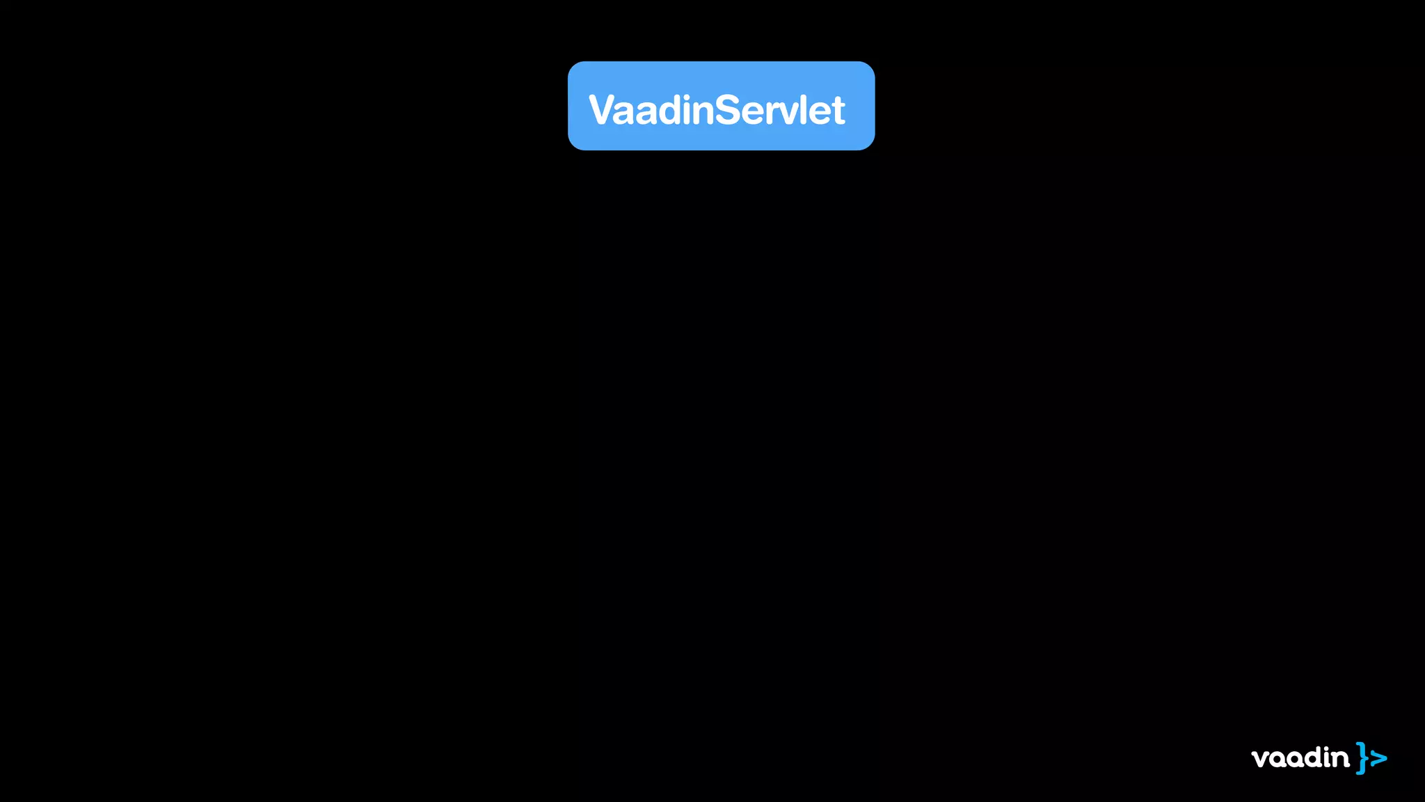 VaadinServlet 
 