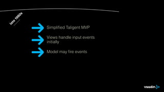 late 1980s 
Simplified Taligent MVP 
Views handle input events 
initially 
Model may fire events 
 