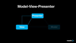 Model-View-Presenter 
Presenter 
View Model 
 