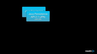 Java Servlet 3.1 
Ja(JvSaR- 3P40e) rsistence 
API 2.1 (JPA) 
(JSR-338) 
 