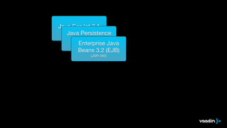 Java Servlet 3.1 
Ja(JvSaR- 3P40e) rsistence 
API 2.1 (JPA) 
E(JnStRe-3r3p8r) ise Java 
Beans 3.2 (EJB) 
(JSR-345) 
 