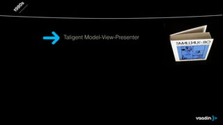 1980s 
Taligent Model-View-Presenter 
 