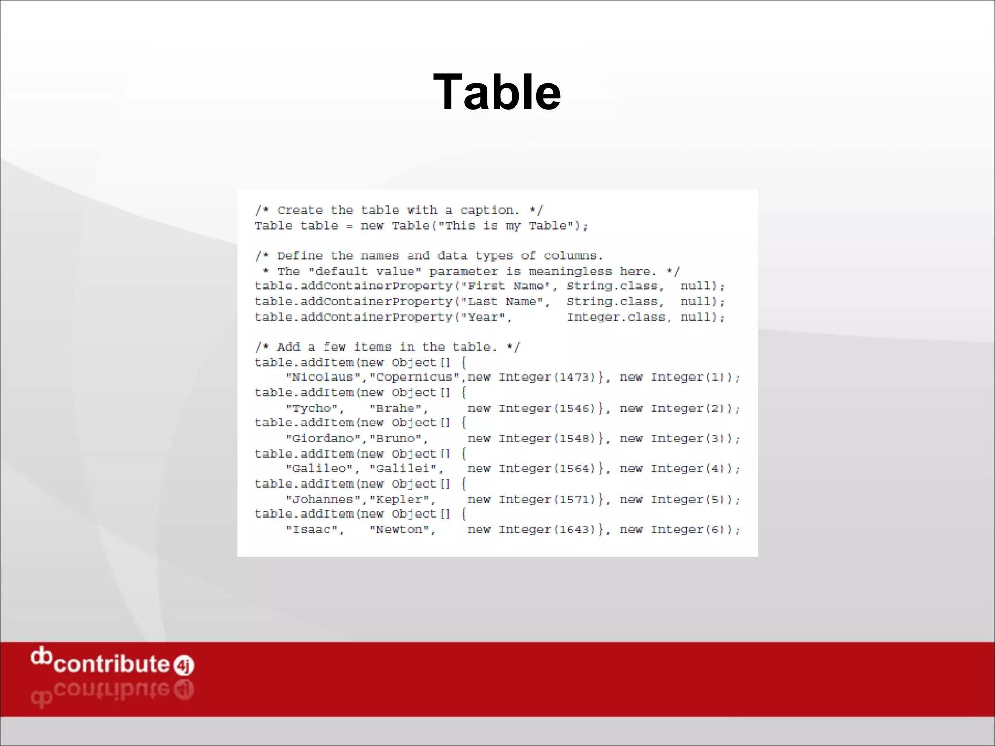 Table 